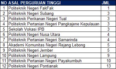 penyuluh